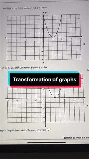Transformation of Graphs: Easiest Grade 8/9 Topic | Exam Questions & Viral Math Video
