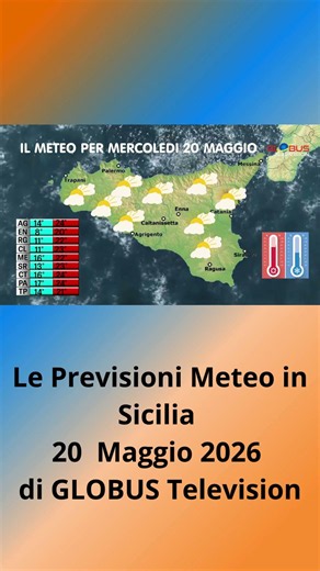Le Previsioni Meteo in Sicilia 20 Maggio 2026 di GLOBUS Television