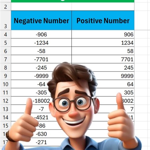 ImamUddin Academy on Instagram: "Confused about flipping negative and positive numbers in Excel? This beginner-friendly tutorial explains simple methods step by step—no Excel experience needed! convert negative to positive in excel, how to convert negative to positive in excel?, How to convert negative number into positive?, How do I flip negative and positive in Excel?, Excel Formula to Convert Negative value to Positive value, convert negative to positive in excel formula, convert negative to 