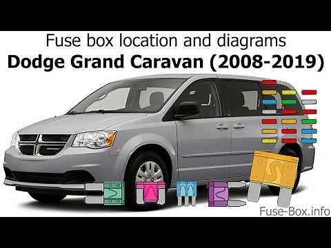 Fuse box location and diagrams: Dodge Grand Caravan (2008-2019)