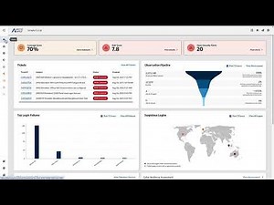 How Arctic Wolf Managed Risk Helps Organizations Discover, Assess and Secure Assets
