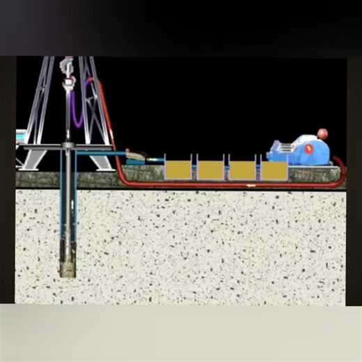 How mud pumps work during drilling | JAMAL AL-MAQBALI 🇴🇲 posted on the topic | LinkedIn