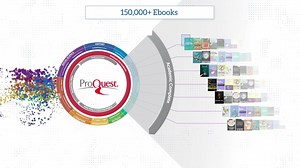 Discover the world’s largest curated collection of research content  | ProQuest, from Clarivate | Facebook