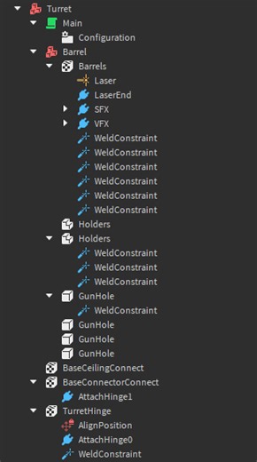 Automated Turret mischief