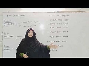 State Verbs in English: Present, Past, Future & Modals Explained!| Lesson 199