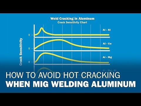How to Avoid Hot Cracking When MIG Welding Aluminum