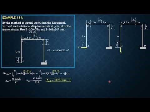 STRUCTURAL ANALYSIS, EXAMPLE 111