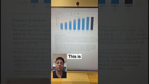 Save Your Finance Job With Claude - How? #shorts | Shashwat Kalbandhe