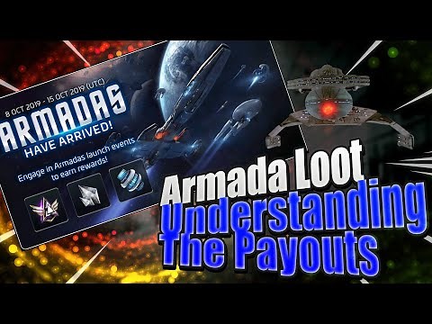 Armada Loot Distribution | Understanding how player's get loot in Star Trek Fleet Command's Armadas
