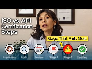 ISO vs API Certification: What’s the Process?