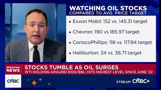 Oil tops $100 per barrel: Here's what you need to know