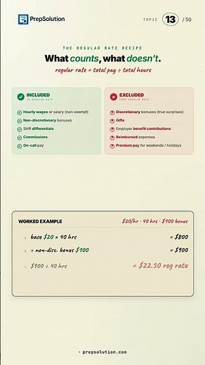SHRM-CP Exam Prep | FLSA Overtime | Regular Rate of Pay (Includes Bonuses)