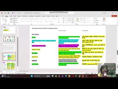 Computer vision part 1/Artificial Intelligence/Class 10/CBSE BOARD