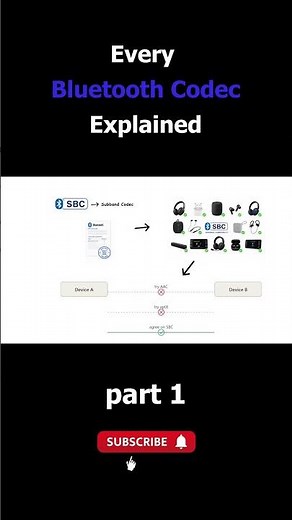 Every Bluetooth Codec Explained part 1