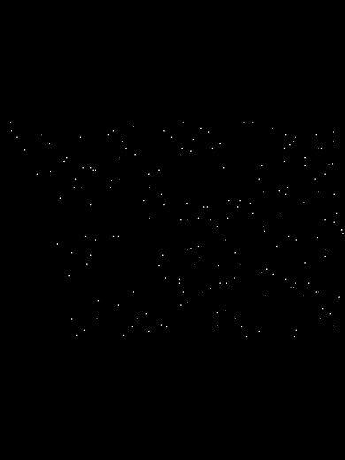 Understanding Programming in MS-DOS with C