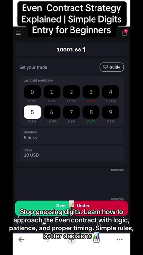 Digit Even In this video, I explain how I trade the Even contract using digit statistics and market patience. The idea is simple: wait for imbalance in the digit stats instead of forcing trades. Even contracts work best when you let the market show its hand first. This video is purely for educational purposes — always manage risk and never overtrade. #evencontract #DerivDigits #DigitsTrading #BinaryTrading #SmartTrading