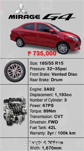 Quick Specs of Mitsubishi Mirage G4 1.2 GLX - Red Metallic || carwahe