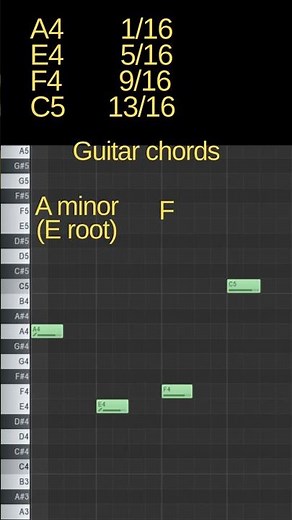 REGGAE BASS | walking bass example | tutorial | FL Studio example
