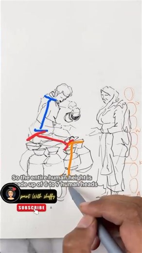 How To Draw The Human Figure - Proportion & Anatomy Basics