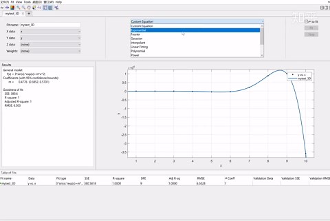 MATLAB曲线/面拟合工具箱教程【4】拟合数据导出与后处理