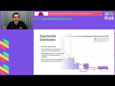 16 Exponential distribution