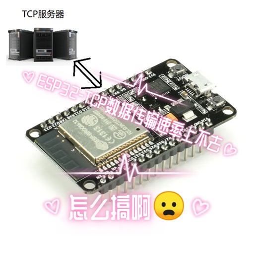 ESP32-TCP数据传输速率上不去怎么办？