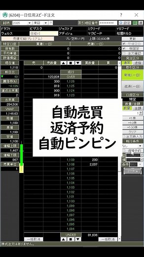 自動売買、返済予約、自動ピンピン 松井証券 ネットストックハイスピード #スキャルピング #投資 #日本株 #デイトレード