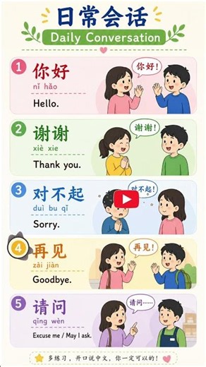 💬 Daily Chinese Conversation Words 🇨🇳