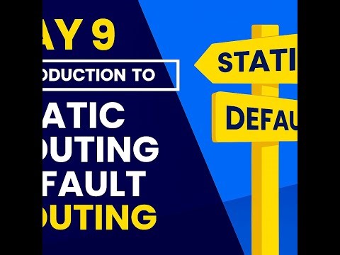 static Routing, Default Routing