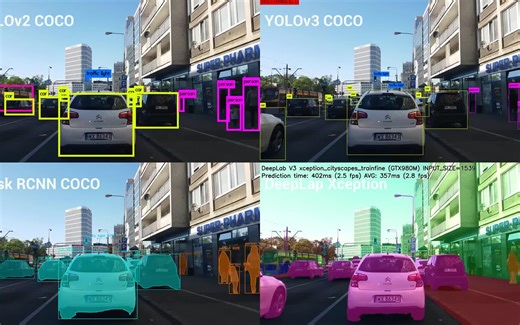 【 深度学习计算机视觉演示 】YOLO v2 vs YOLO v3 vs Mask RCNN vs Deeplab Xception（英文）