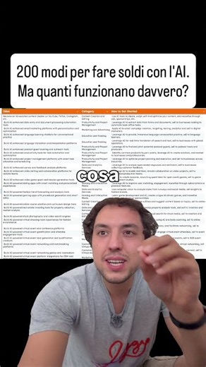 200 modi per fare soldi con l’AI.