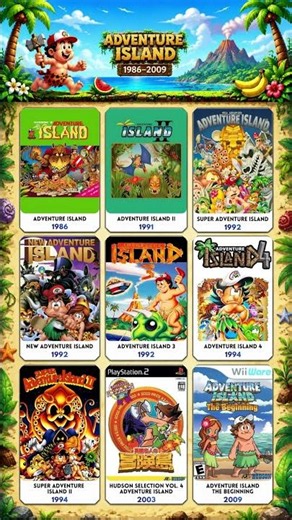 Evolution of Adventure Island Games (1986–2009) | Complete Series Timeline