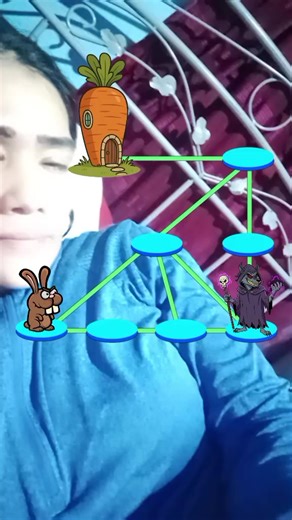rhus (@rhus62)’s videos with original sound - rhus