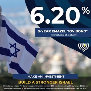 Our latest bond rates are in! Your investments in Israel have a substantial impact on the economy, especially during these crucial times. See how you can support Israel today. | Israel Bonds