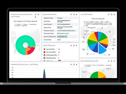 Fortinet Tech Webinar- FortiDeceptor
