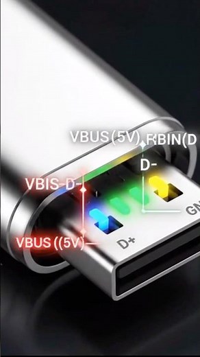How USB Connectors Work | Pin Functions