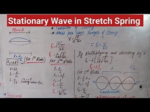 Stationary Wave in Stretched String