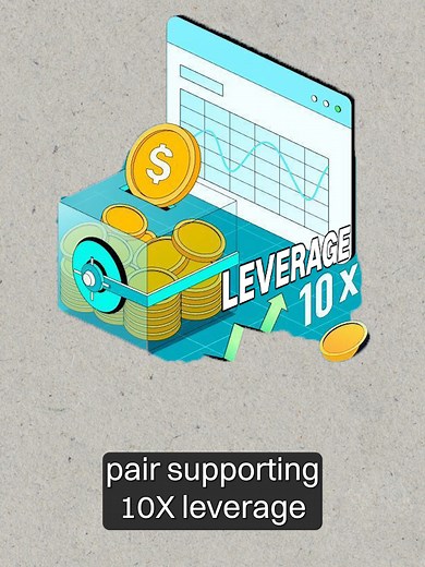 Unlocking The Power of Margin Trading on Bitget