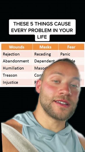 5 Core Wounds Impacting Your Life's Success