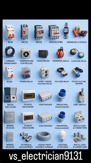 vikas sharma on Instagram: "Types of electrical protection and control device MCB MCCB MPCB CONTACTORS SIGNALIIG & CONTROLS CURRENT TRANSFORMER TEMPERATURE CONTROLLER HOUR METER TRANSFER SWITCH FLOATLESS RELAY RCBO POWER RELAY OVER/UNDER VOLTAGE RELAY VOLTAGE RELAY PHOTO ELECTRIC SENSOR METAL ENCLOSURE PLASTIC ENCLOSURE JUNCTION BOX INDUSTRIAL PLUG & SOCKET LIMIT SWITCH WIRING DEVICES PLASTIC ENCLOSURE JUNCTION BOX INDUSTRIAL PLUG & SOCKET BOLTS, LUGS & CONNECTORS WIRING DEVICES FITTINGS & ACCES