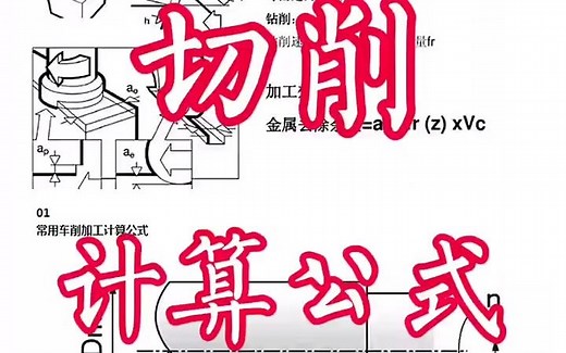 切削常用计算公式集合