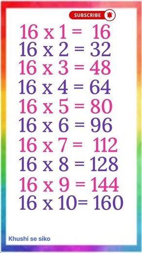 table of 16 #tables #viral #trending #shortvideo