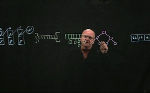 CS310 数据结构 ( Data Structures )