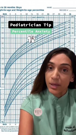 Understanding Child Percentiles: What Parents Need to Know