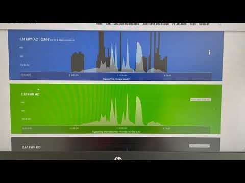 ahoy DTU open DTU Daten speichern. Cloud Visualisierung inkl. poweropti Tasmota Stromzähler Lesekopf
