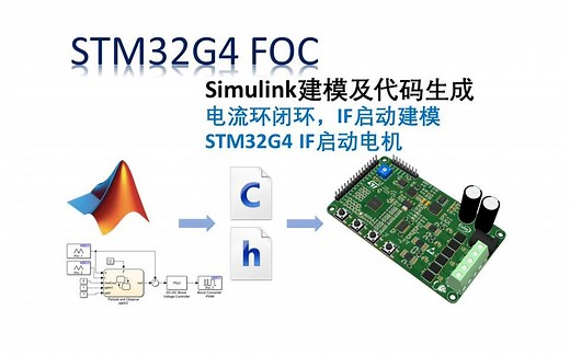 STM32G4 Simulink FOC开发实战—IF开环启动建模及代码生成