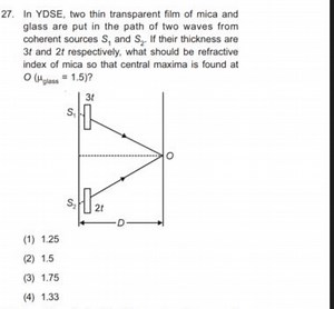 In YDSE, two thin transparent film of mica and glass are put in... | Filo