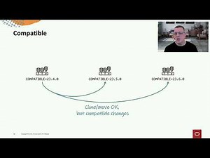 Understand how the "compatible" parameter works in a container database
