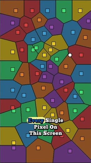 How to Draw Borders in Strategy Games #gamedev #border #voronoi