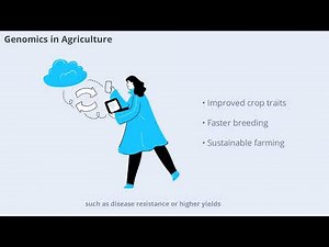 Genomic Technologies Overview (15 Minutes)